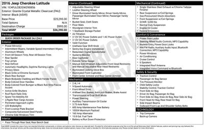 2016 Jeep Cherokee Latitude