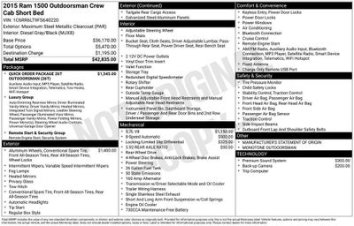 2015 RAM 1500 Outdoorsman