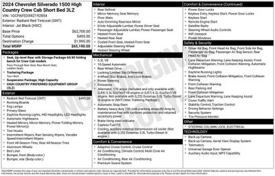 2024 Chevrolet Silverado 1500 High Country