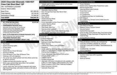 2020 Chevrolet Silverado 1500 RST