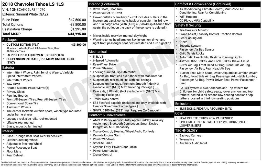 2018 Chevrolet Tahoe LS