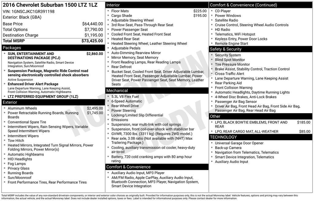 2016 Chevrolet Suburban LTZ