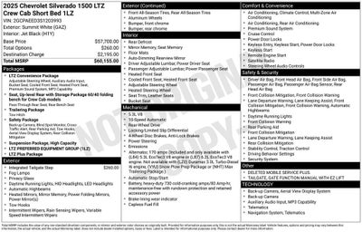 2025 Chevrolet Silverado 1500 LTZ