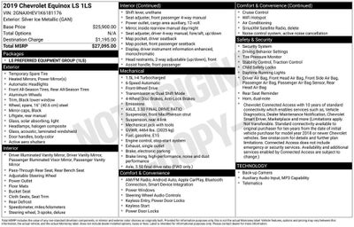 2019 Chevrolet Equinox LS