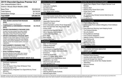 2019 Chevrolet Equinox Premier