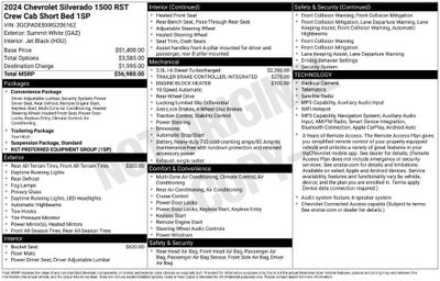 2024 Chevrolet Silverado 1500 RST