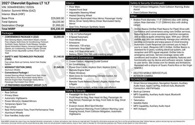 2027 Chevrolet Equinox LT