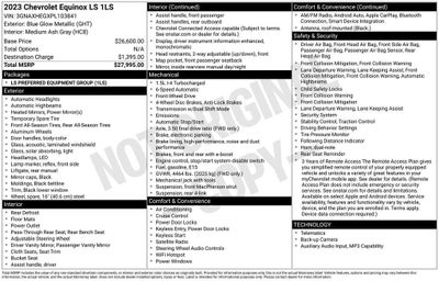 2023 Chevrolet Equinox LS