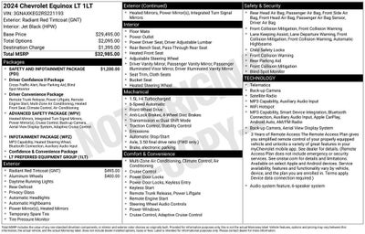 2024 Chevrolet Equinox LT