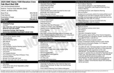 2025 GMC Sierra 1500 Elevation
