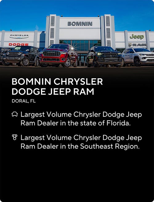 Bomnin Automotive in Miami FL